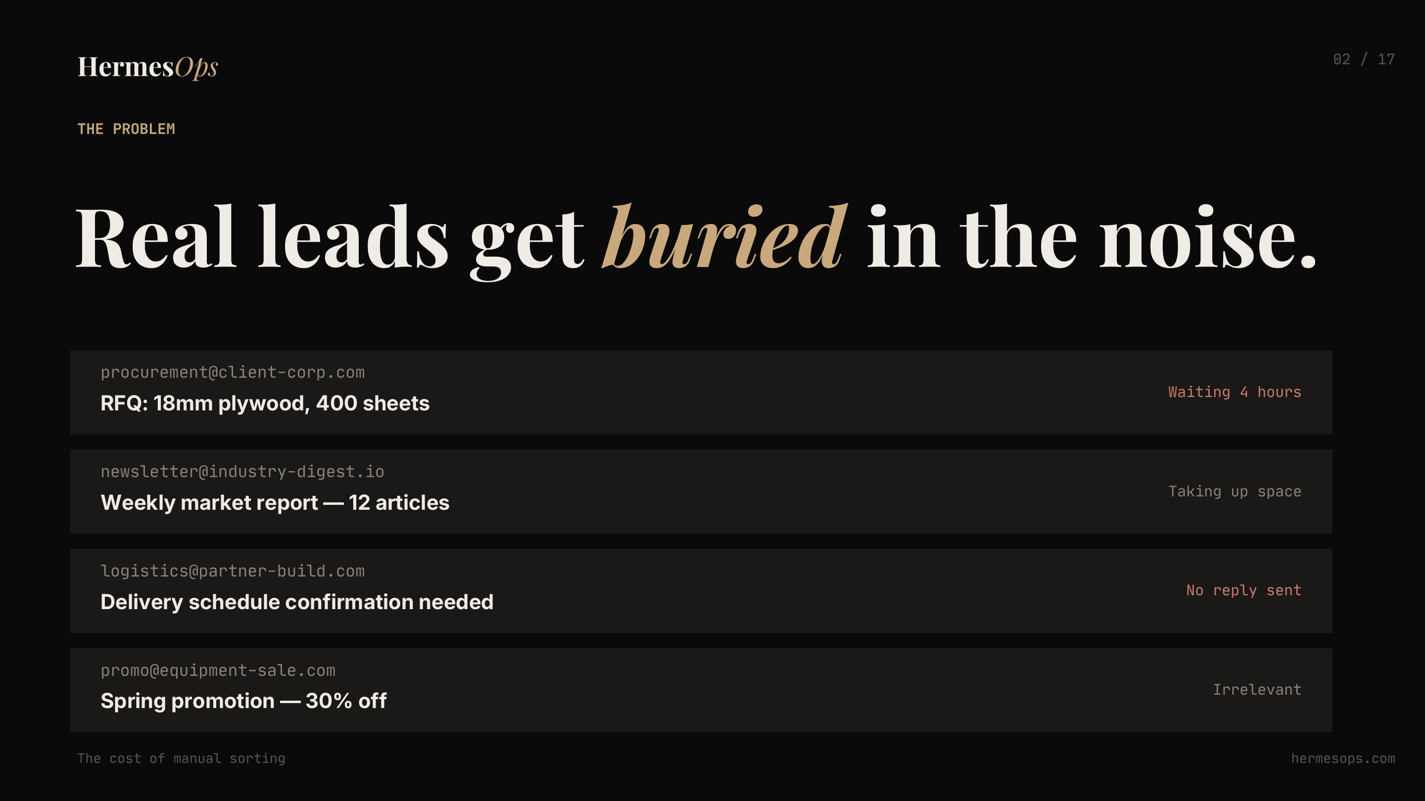 Real leads get buried in noise